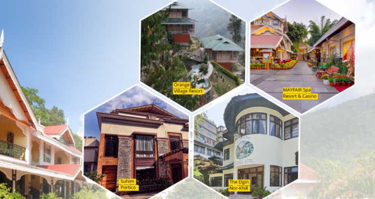 Travel to Gangtok : ‘The Window of Himalayas’ !