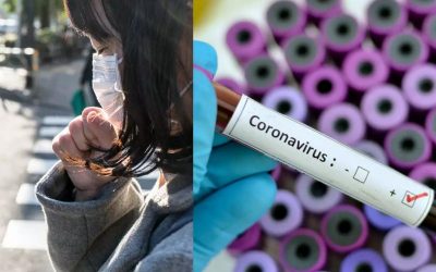 Novel Coronavirus 2019: Symptoms, Spread, and Safety Measures